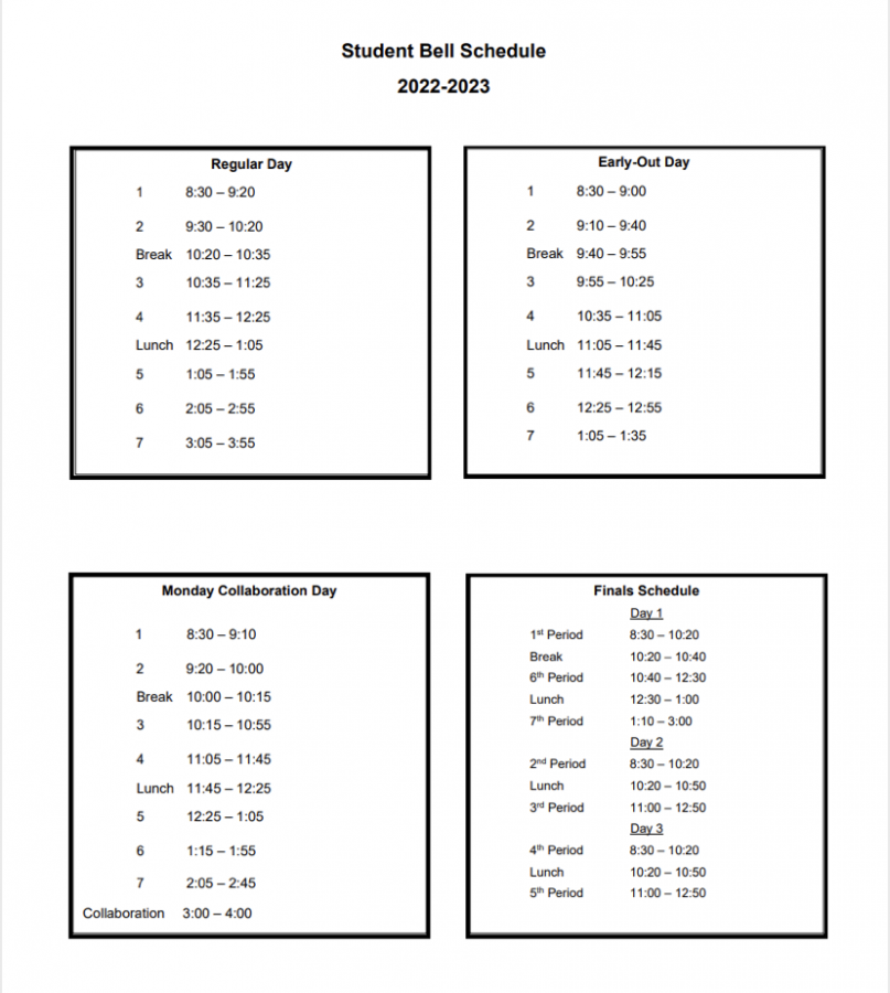 New School Hours for 2022 The Breeze